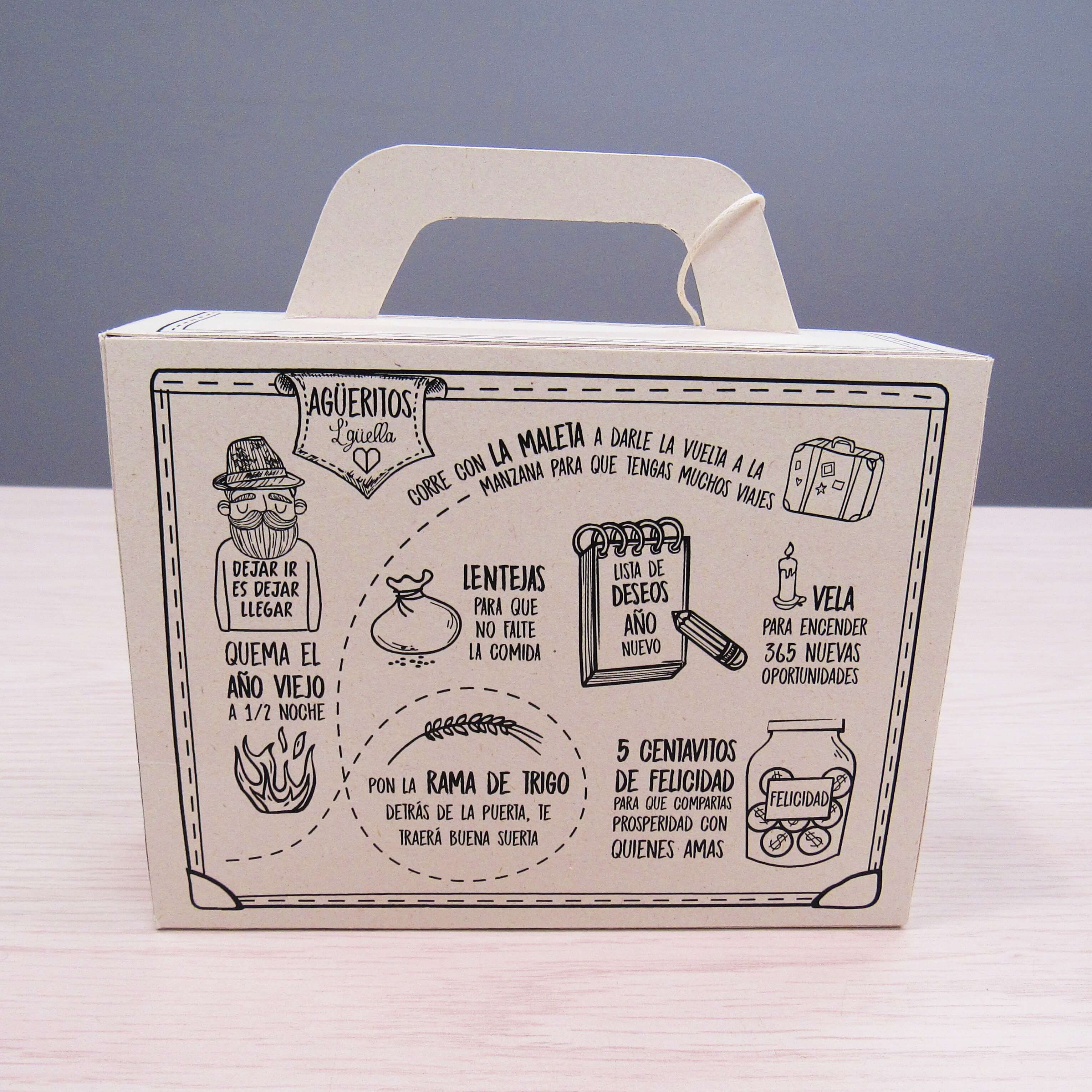 Maleta de Año Viejo